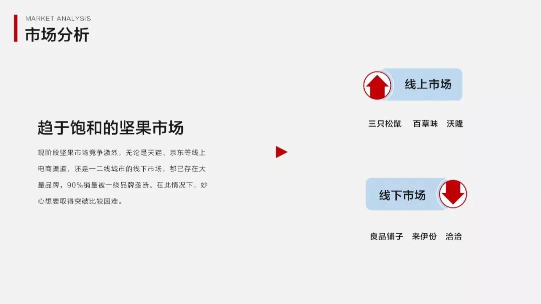 大派头|坚果够大，才有派头