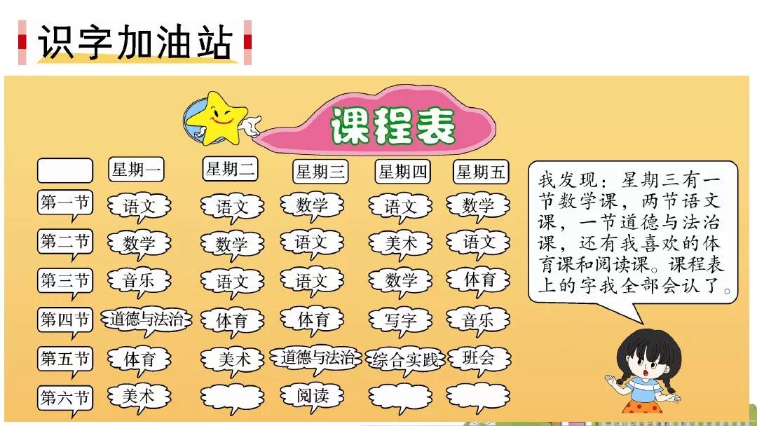 一年级下册语文园地二教学视频,一年级下册语文园地二知识点汇总