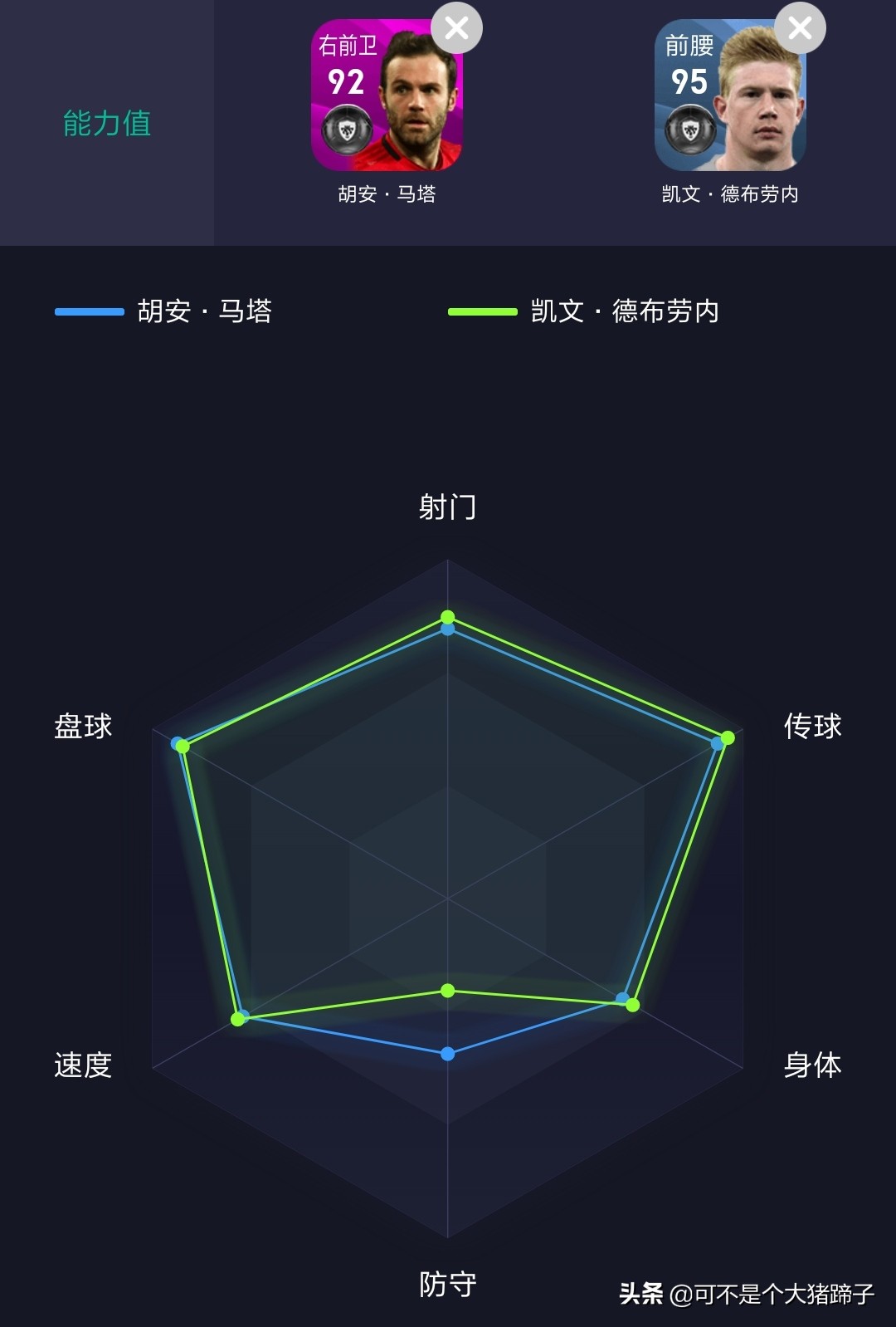 新春心愿该选谁？来看六大精选球员详细解析——实况足球手游攻略
