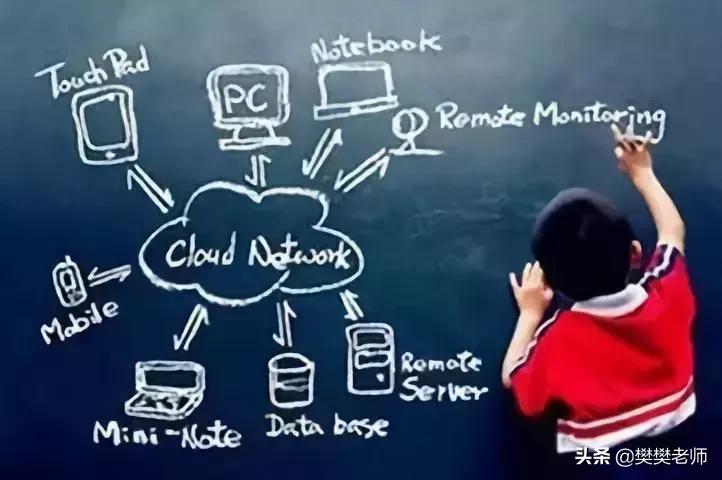 小学英语知识点大全汇总,小学英语知识点大全