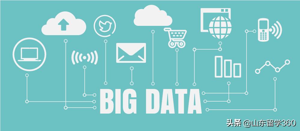 英国留学大数据分析,英国留学数据分析专业怎么样