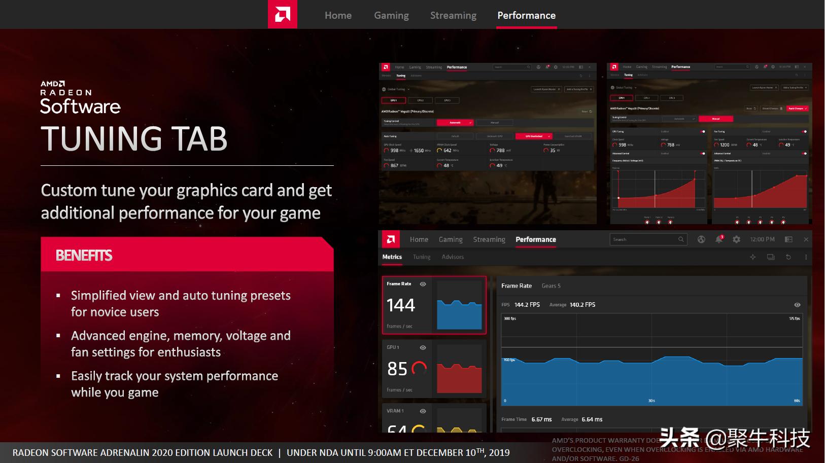为什么更新了amd2020显卡,amdadrenalin显卡驱动