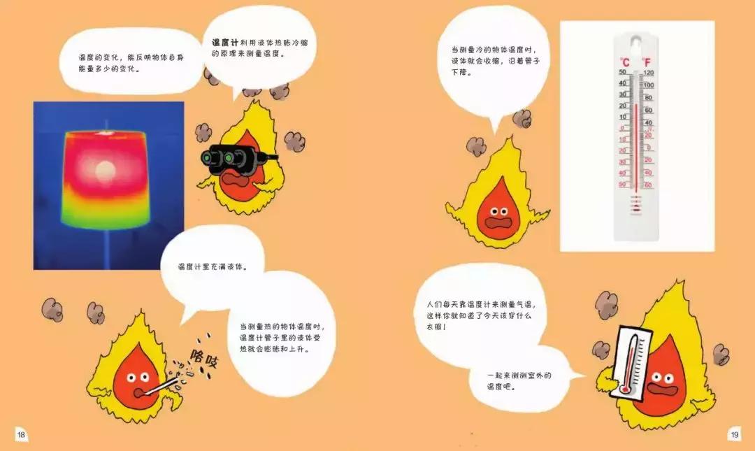 物理漫画科普,漫画书《这就是物理》