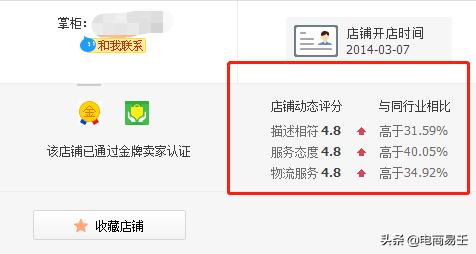 淘宝电商破零的方法,淘宝电商商品优化方法