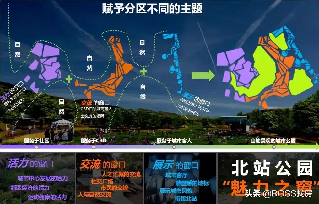 深圳再添一座新地标,深圳未来新地标