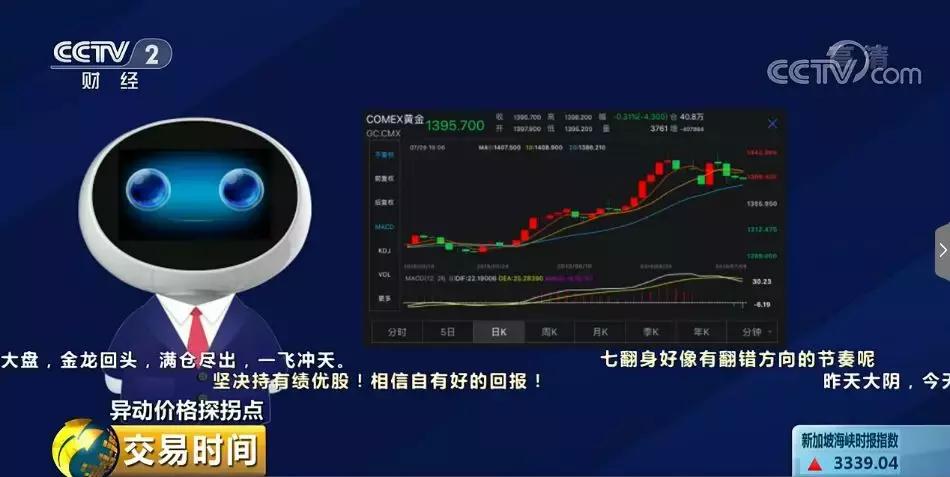 还是弱！股市急需信心！他们继续看好这一品种......