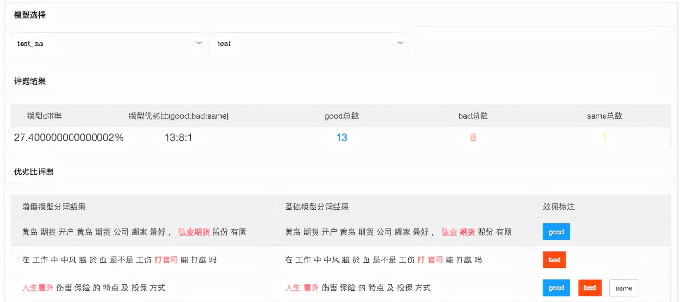 nlp模型与适用场景,nlp概括化模型