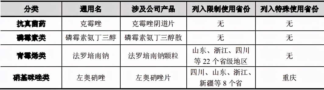 上市公司信披违规处罚仍存短板,上交所发布上市公司信披监管新规