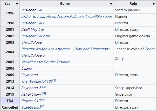 有人愿意花几百块钱，买下被这个光头“喷子”拉黑的资格