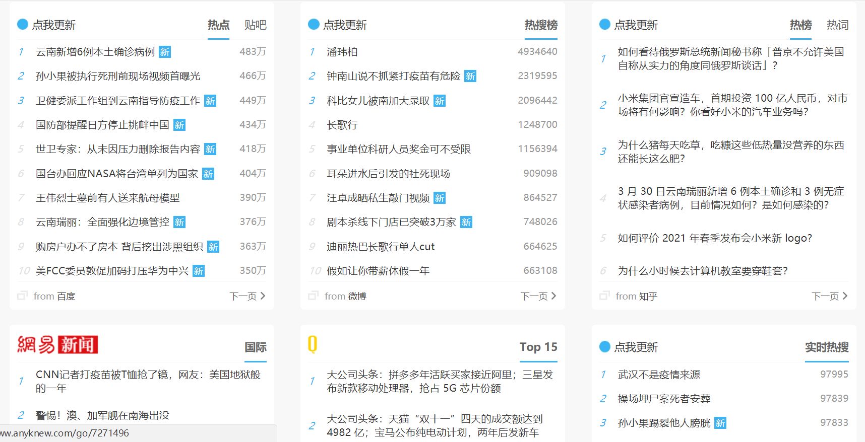 拒绝营销号*脑洗**，推荐5个靠谱的资讯网站，当个清醒的明白人