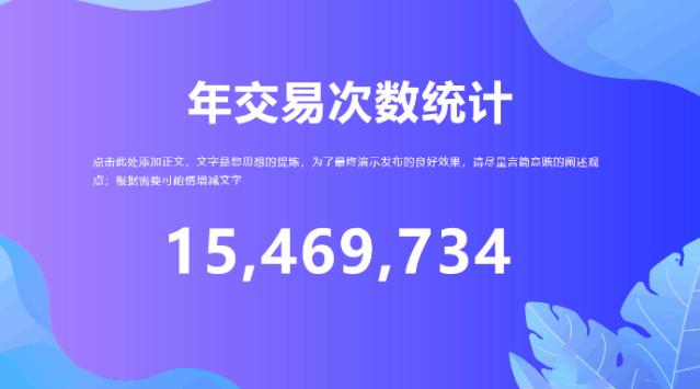 重磅推出：108套“智能”PPT总结模板，颠覆式WPS未来办公