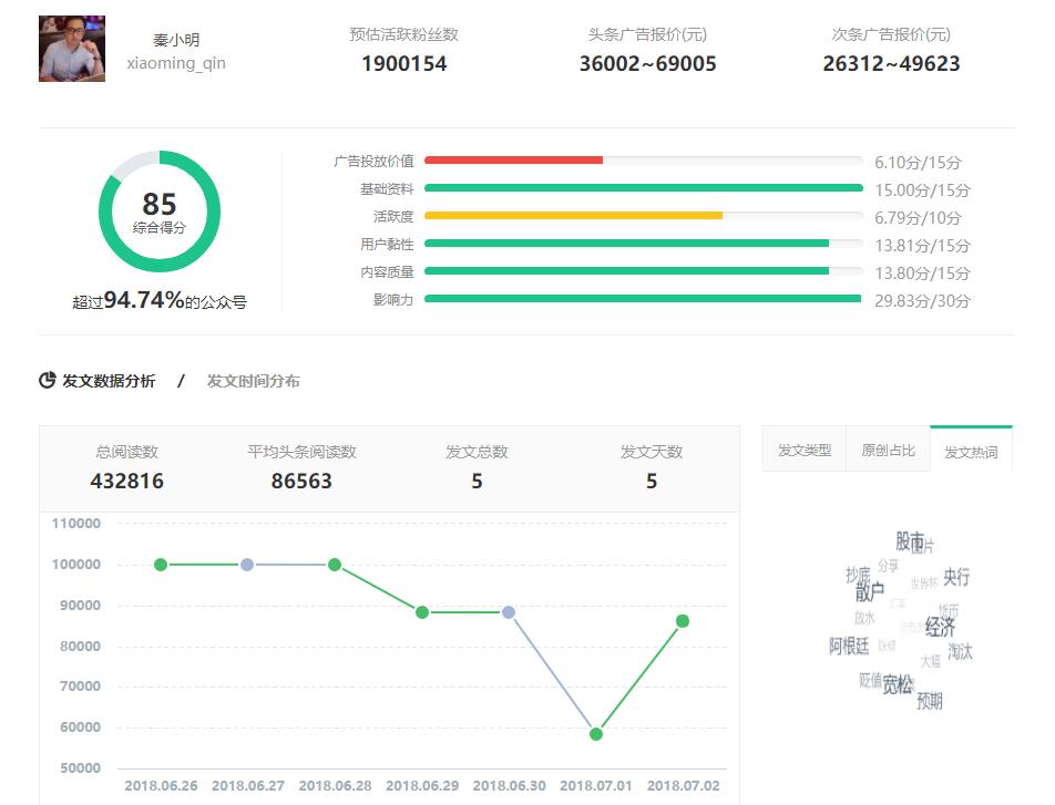 微信又改版了，教你1招通过画用户关键路径保护留存