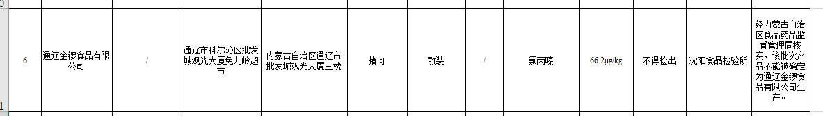 金锣肉是放心肉吗,金锣猪肉是冷鲜肉还是冷冻肉