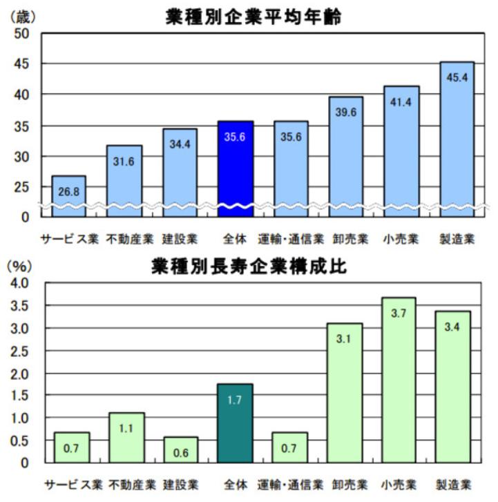 日本制造业的真实现状,在日本工厂工作过的人有什么优点