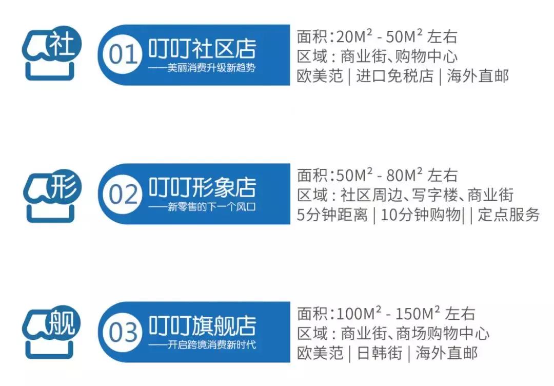 叮叮网络直播,叮叮网络工作室