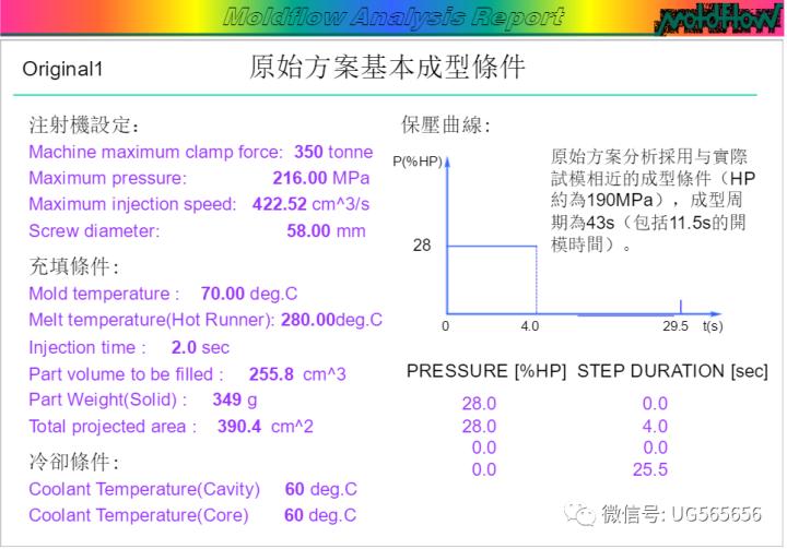 如何快速做模流分析,2019模流分析实例全过程