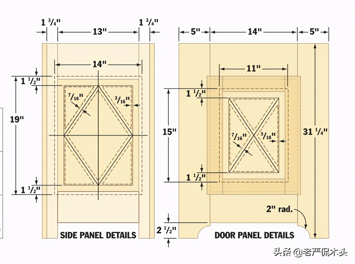尺和寸都是多长,尺和寸有多长