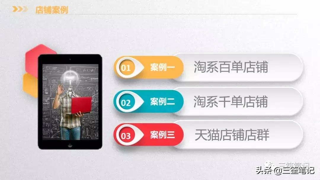 店群运营公司,抖音店群项目怎么运作