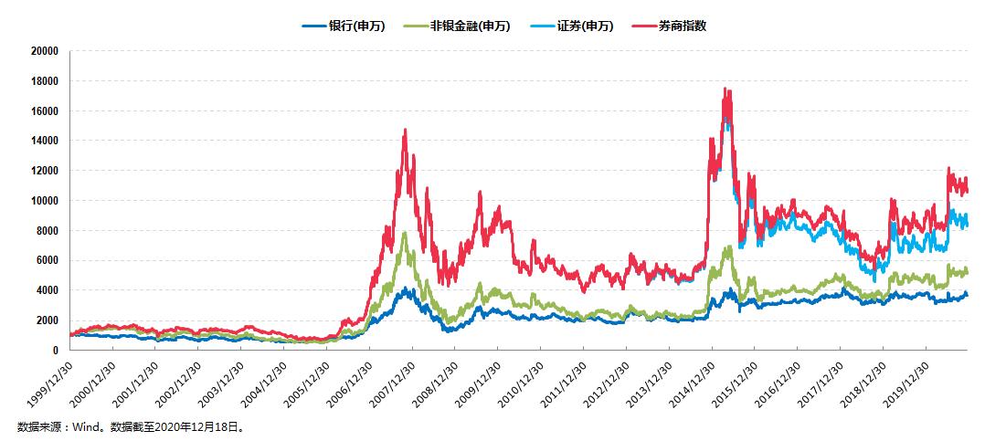 主题基金投资方案,光伏主题基金前十名