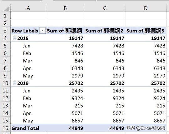 excel数据透视表计算公式的值,用excel数据透视表快速计算环比