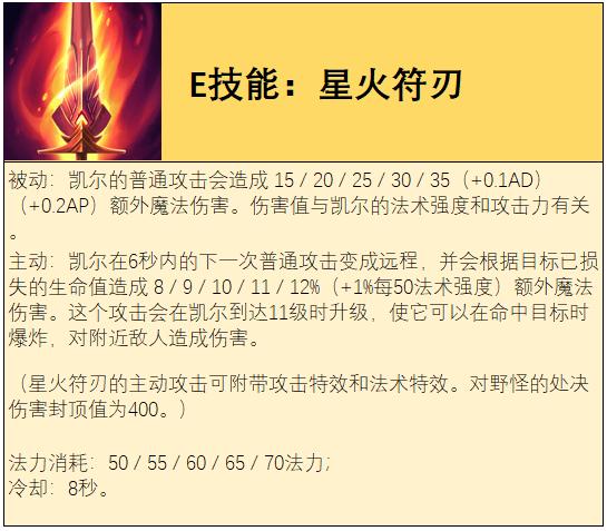 凯尔怎么成神的背景故事,云顶凯尔如何快速成神