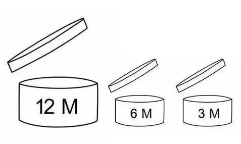怎么认识化妆品的标志,化妆品标志要有哪些内容