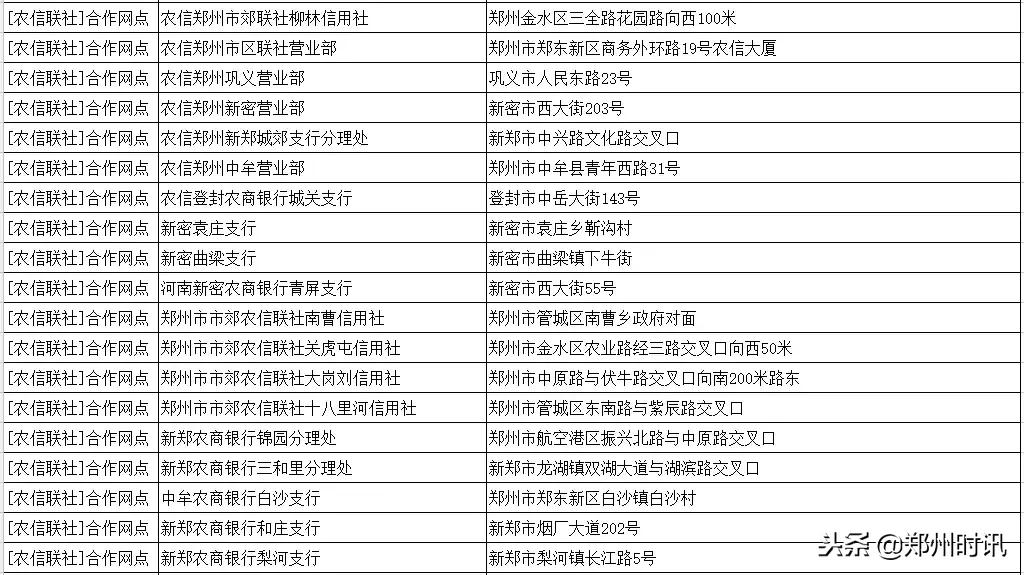 郑州豫a没有etc走绕城收费吗,郑州营运车辆etc绕城免费吗