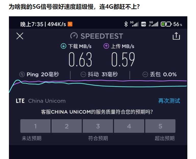 5g普及后4g网速变慢,5g网速很慢不如4g为什么