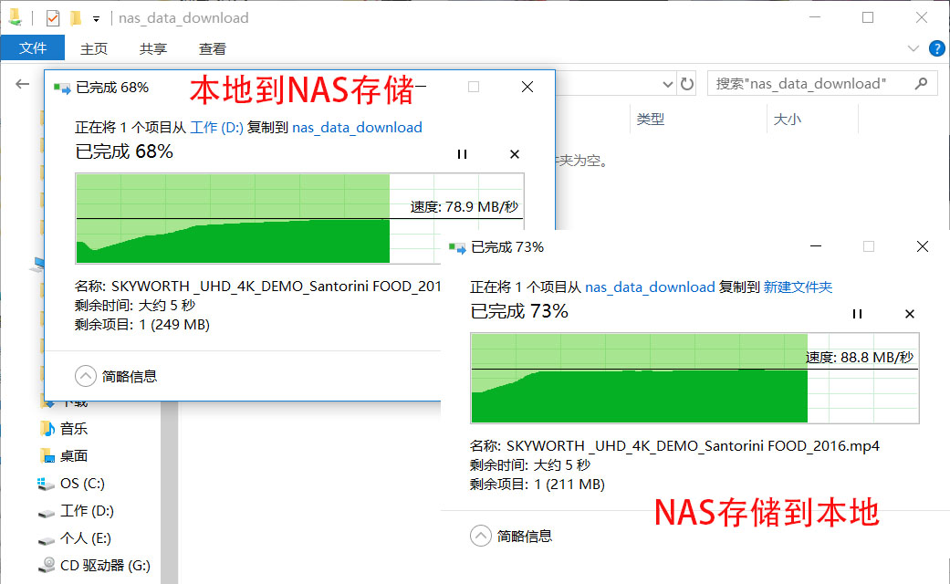 5g网跟wifi比较,科普5g和wifi到底谁才是no1