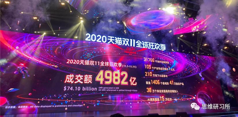 世界商业史竟是一部谎言连续剧？2021防骗指南+心理学效应