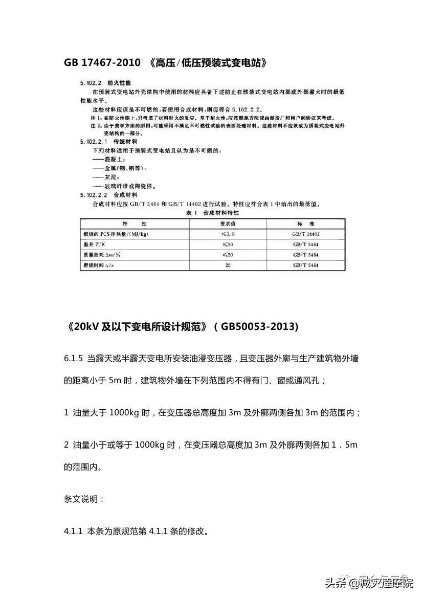 安全知识：最全安全距离汇总，不能再全了！
