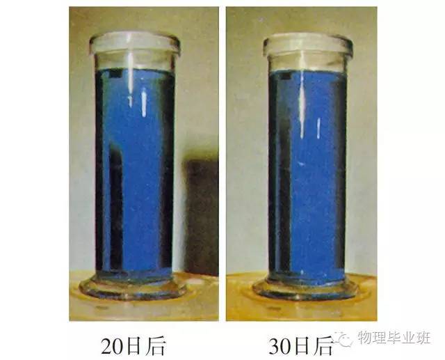 生活中的物理常识100例,中考物理必考常识题最全整顿