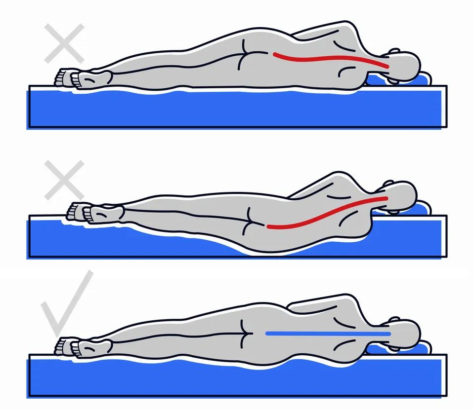 床垫选购基本技巧有哪些,乳胶床垫挑选技巧