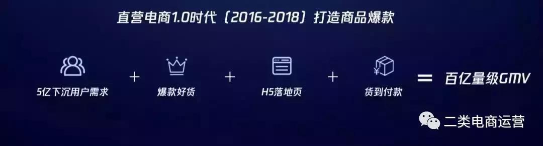 鲁班禁投限流怎么解决,鲁班二类电商最新规则