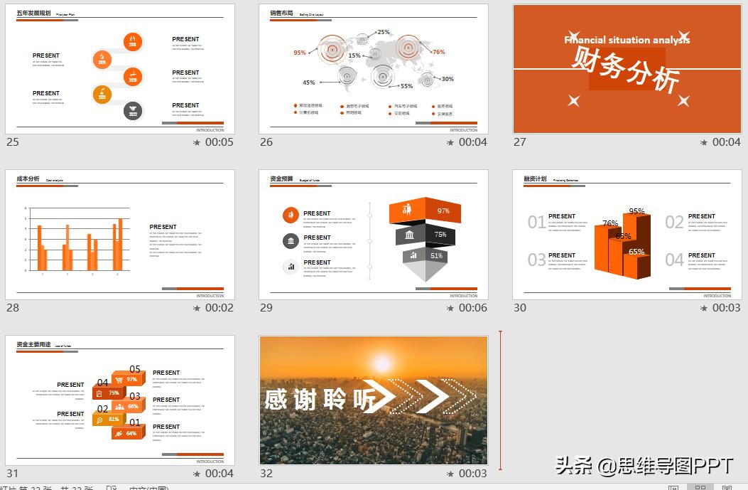 如何做快闪ppt模板,快闪ppt模板素材分享知识点