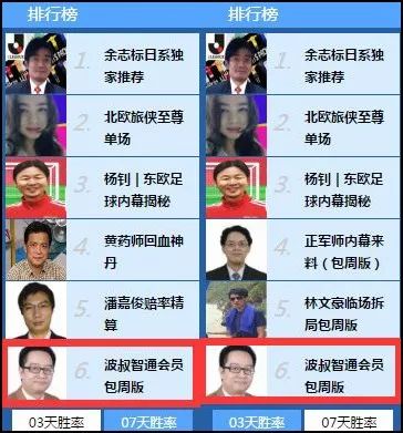 国足精彩集锦3比0韩国,国足精彩反攻