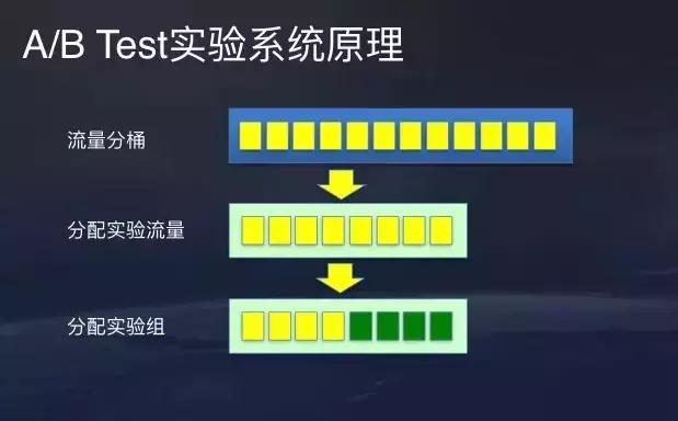 免费app网站推荐,开发网站app推荐