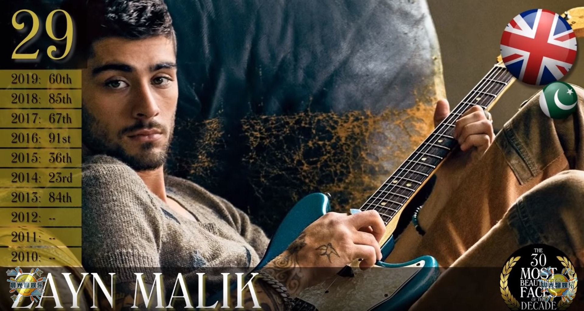 全球公认十大最帅的男人,23年世界上最帅的男人全球排名