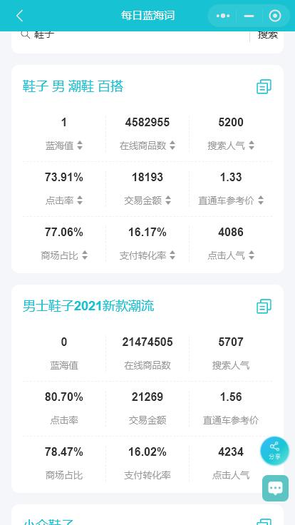 淘宝补单—开始放几个字关键词最好？