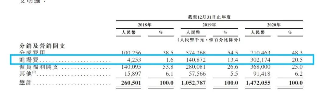 共享充电宝价格飙升没人管吗,共享充电宝收费太贵怎么维权