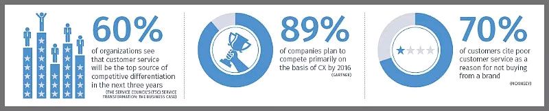 发的第一封开发信没回复怎么跟进,发了开发信不回该如何跟进