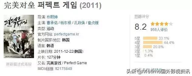 国产冷门高分电影,韩国冷门好看电影