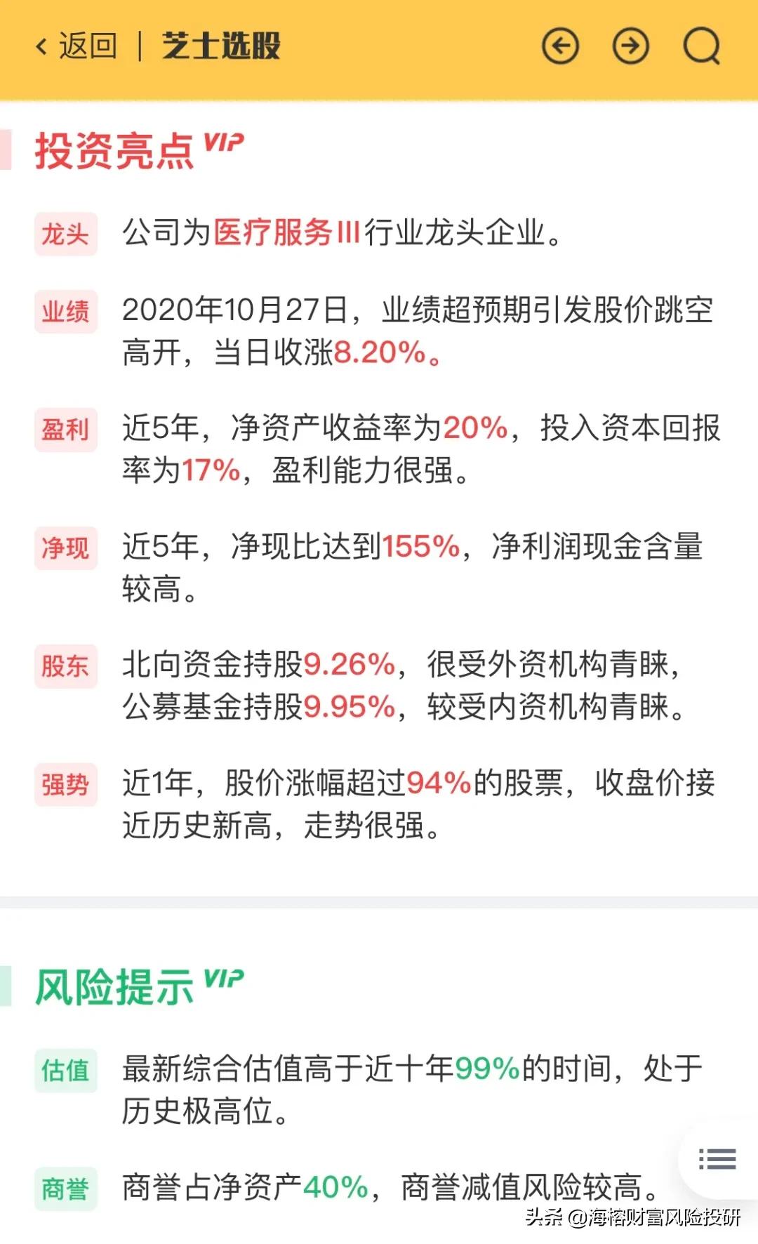 推荐一个好股票,推荐股票分析工具套路