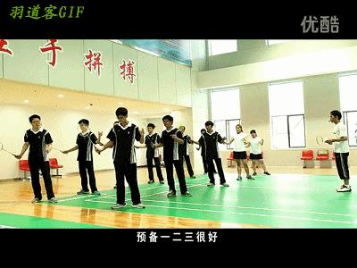 羽毛球视频正手发球技巧,羽毛球正手击高远球动作要领200字