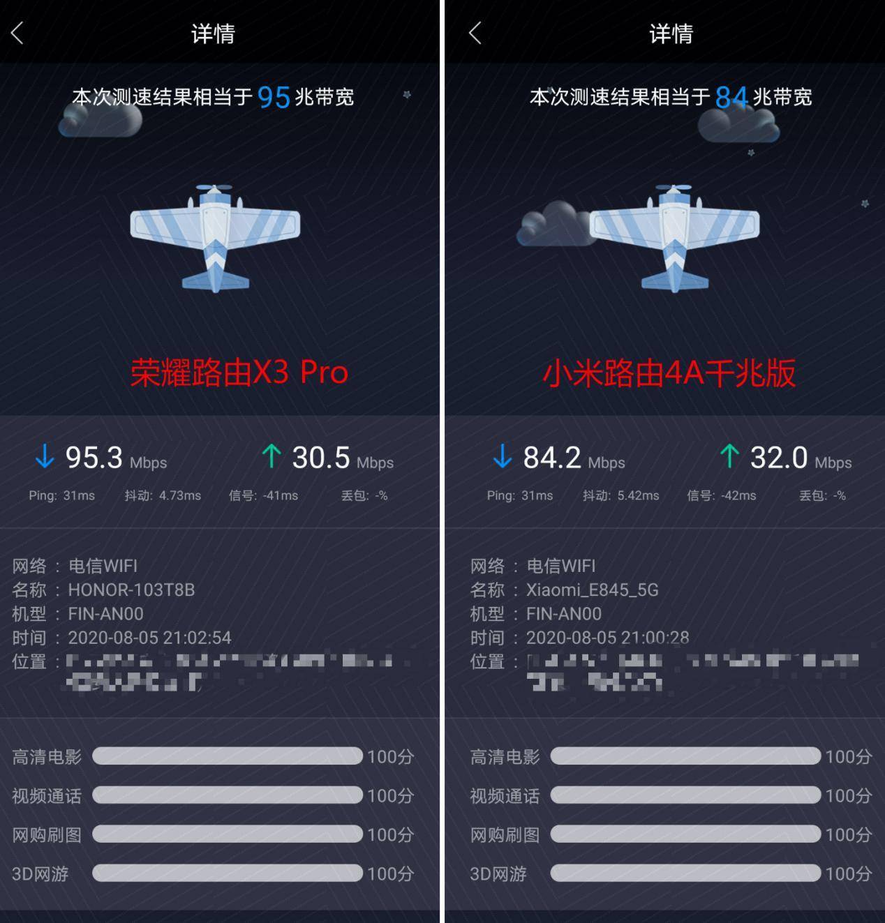 光荣路由x3pro和小米路由4a千兆,光荣x3路由器和小米4a区别