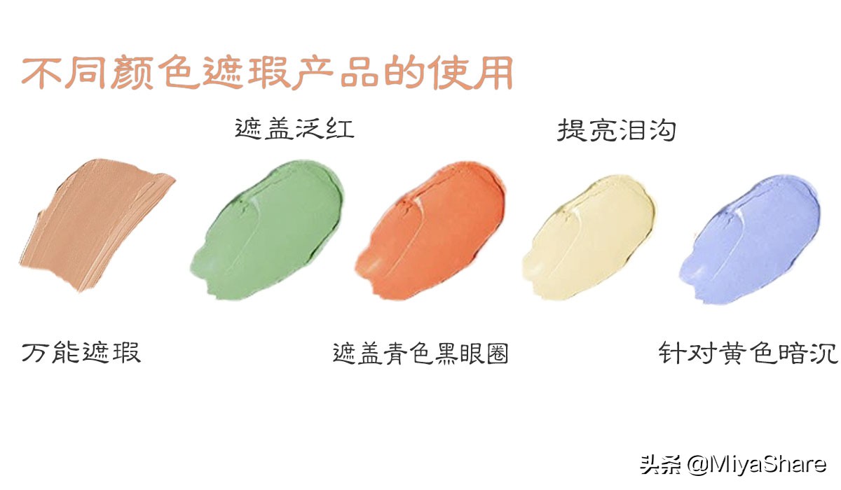 不是膏体遮瑕怎么遮,遮瑕的正确使用方法用在哪一步