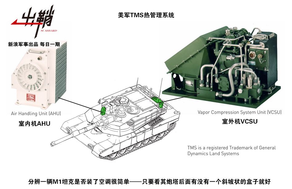 我军坦克装空调会增强红外信号吗,军用坦克装空调吗