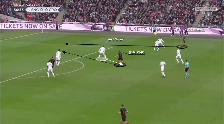 英格兰vs克罗地亚进球预测,英格兰vs克罗地亚的进攻方式