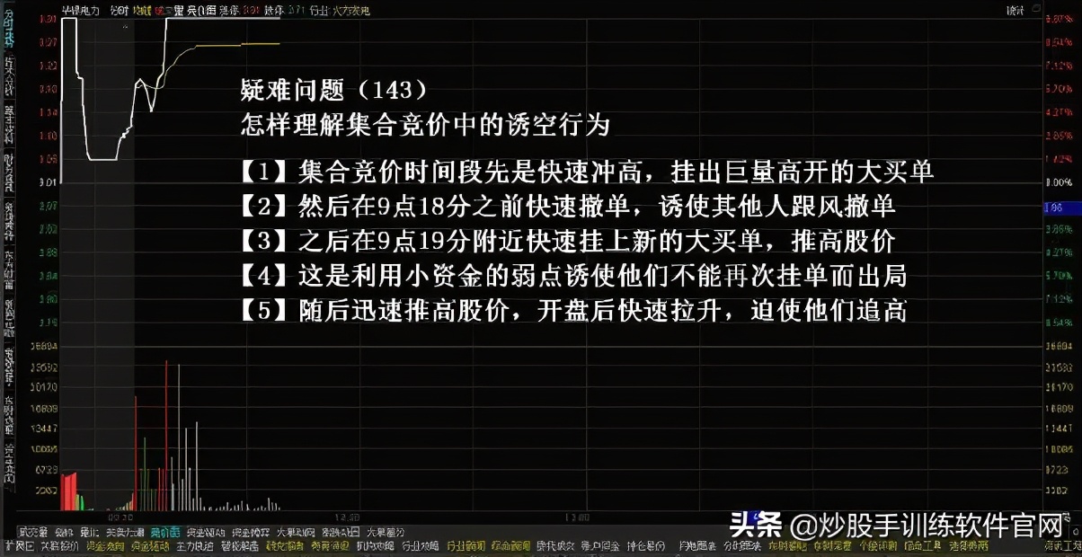 什么是集合竞价的买量和卖量,什么是集合竞价要怎么操作