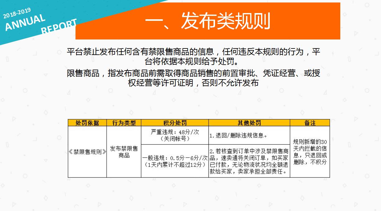 跨境电商营销视频文案模板怎么写,小白怎么做跨境电商的营销文案